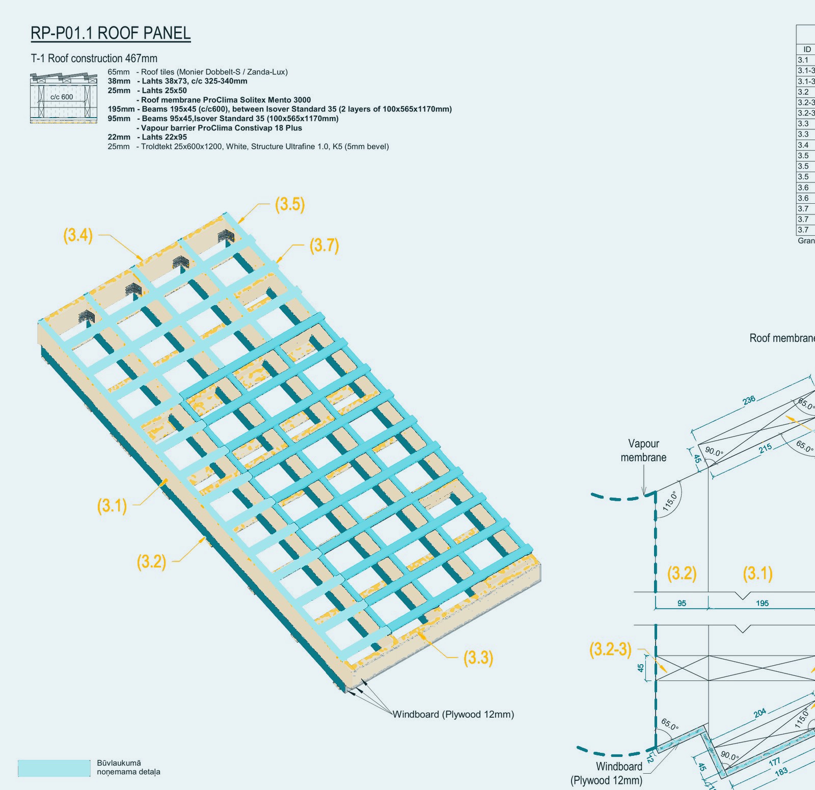 Roof panel, 3D with membranes