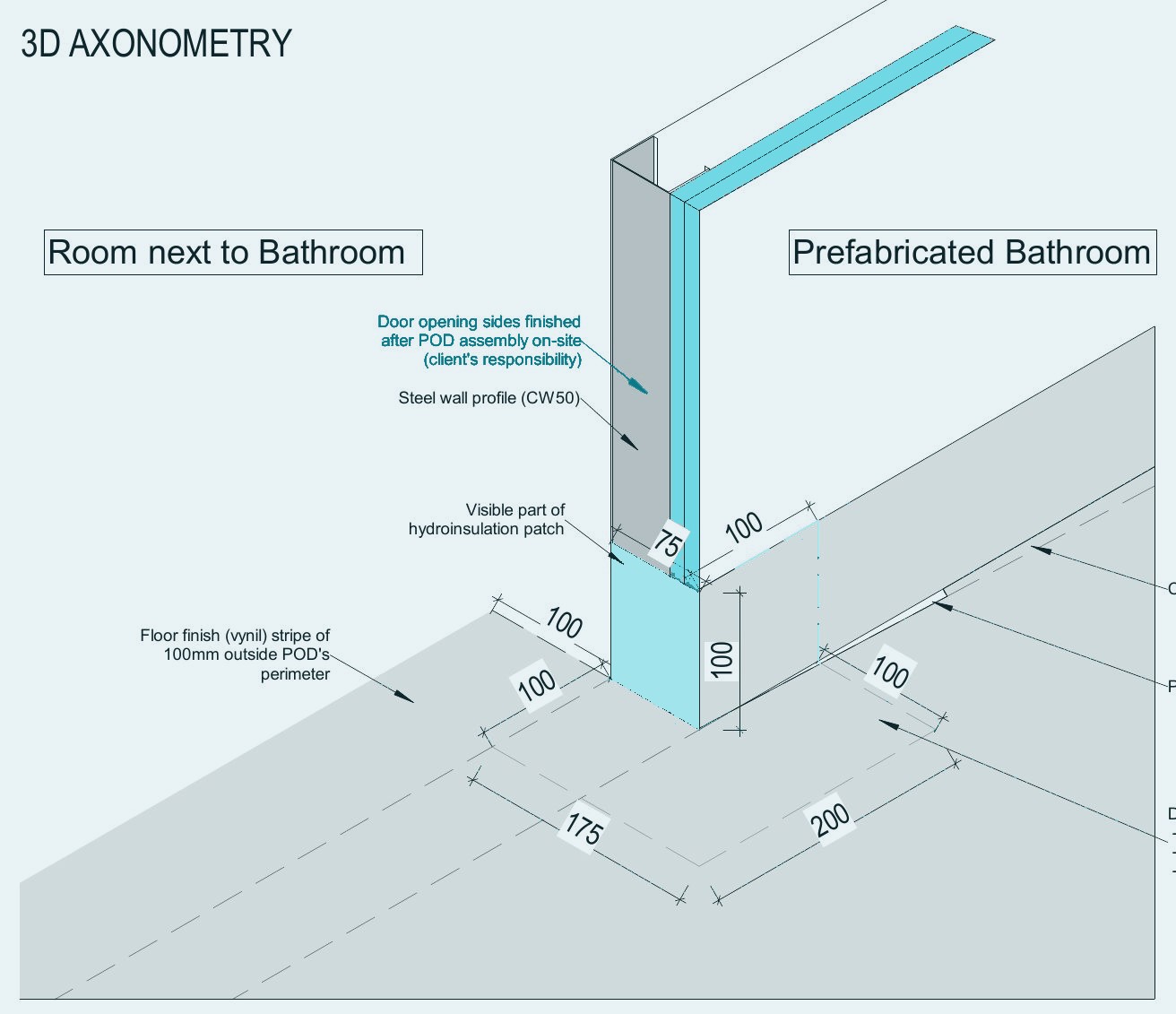 Door threshold, 3D