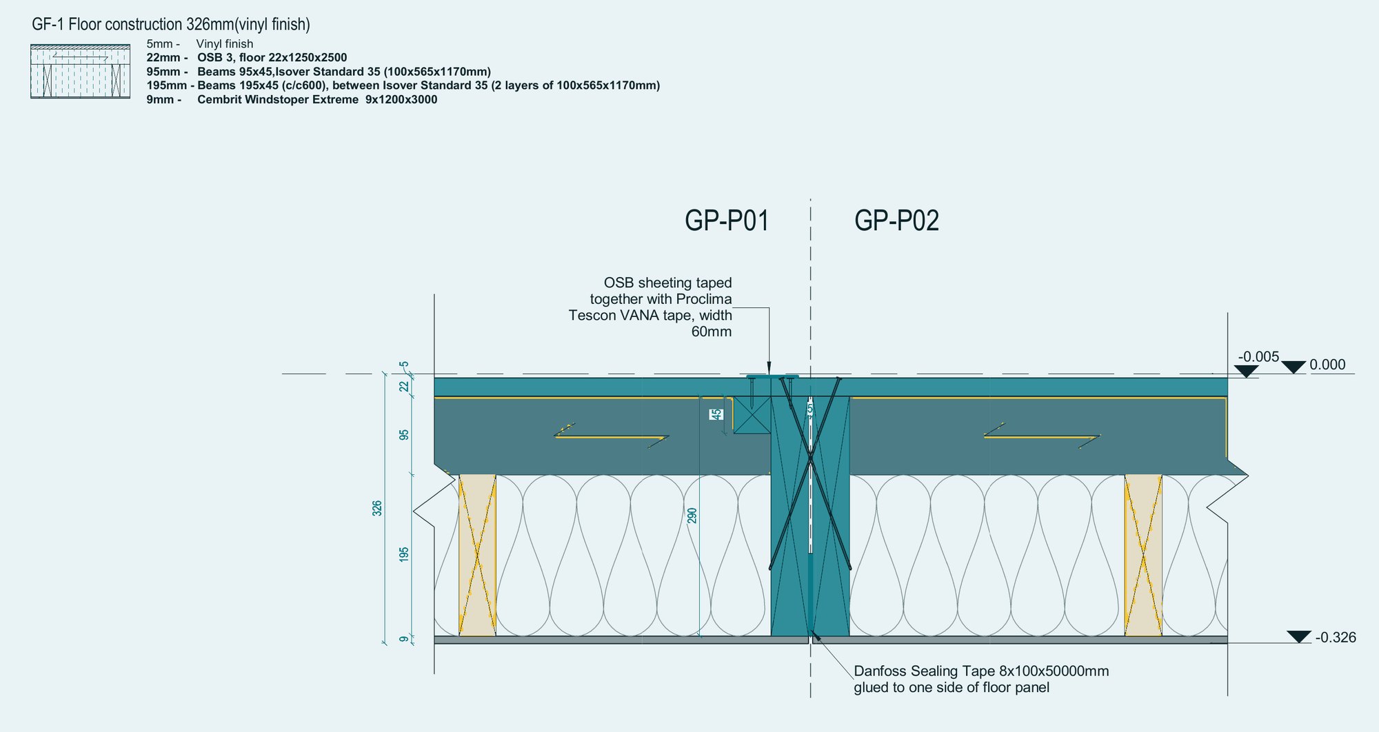 Floor joint, construction detail